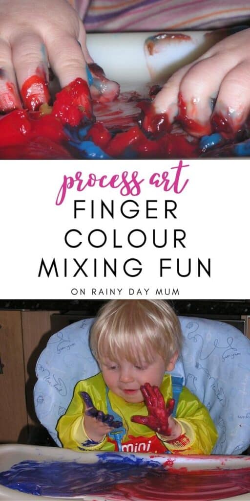 Prcoess Art Finger Colour Mixing Fun for Babies and Toddlers