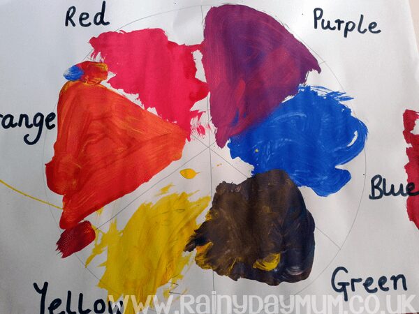 Completed Color Wheel bringing Leo Lionni's Little Blue and Little Yellow alive with color theory and exploration