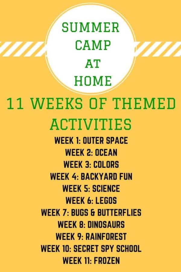 Summer Camp at home - 11 Weeks of Themed Activities from the All Things Kids Team of Bloggers