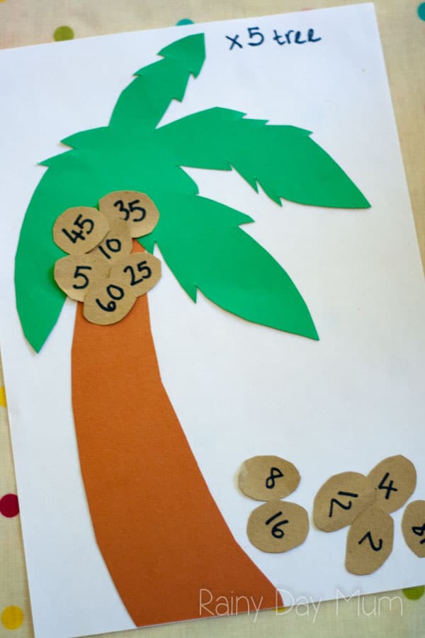 Hands-on Multiplication activity based around the Chicka Chicka Books by Bill Martin Jr
