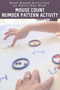 Regular Arrangement of Objects Number Pattern Recognition Activity For Preschoolers Inspired by Mouse Count