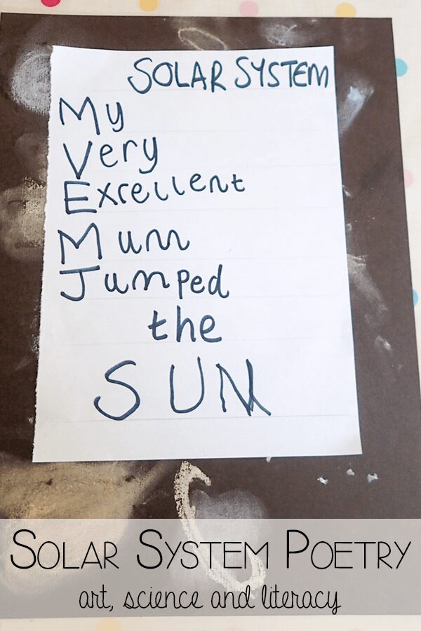 Solar System Poetry, combining art, science and literacy