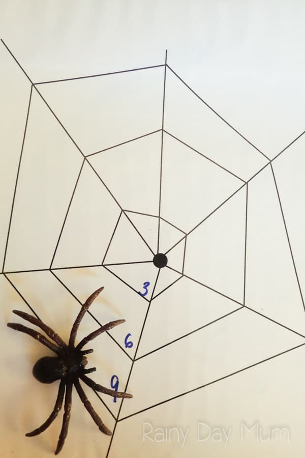 Skip Counting Spiders web - math for elementary students to help with skip counting