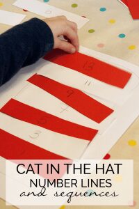 Cat in the Hat Number Lines and Sequence Hats