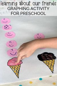 Learning about our Friends – Graphing Activity for Preschoolers