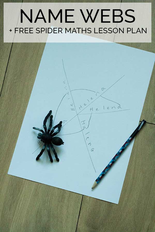 Spider themed activity for toddlers and preschoolers. Making Name Webs to learn how to read, write and spell their names.