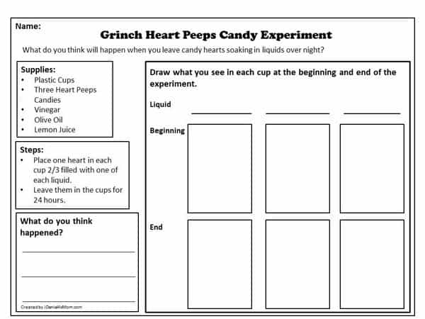 Fun science experiment to make the Grinch's heart change ideal for simple investigation into chemical reactions based on How the Grinch Stole Christmas 