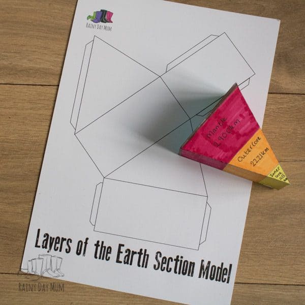 Three dimensions layers of the earth section model to make - ideal for earth science, work out the scale and produce a representation of the different layers of the earth.