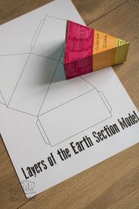 3D Layers of the Earth Model to Make