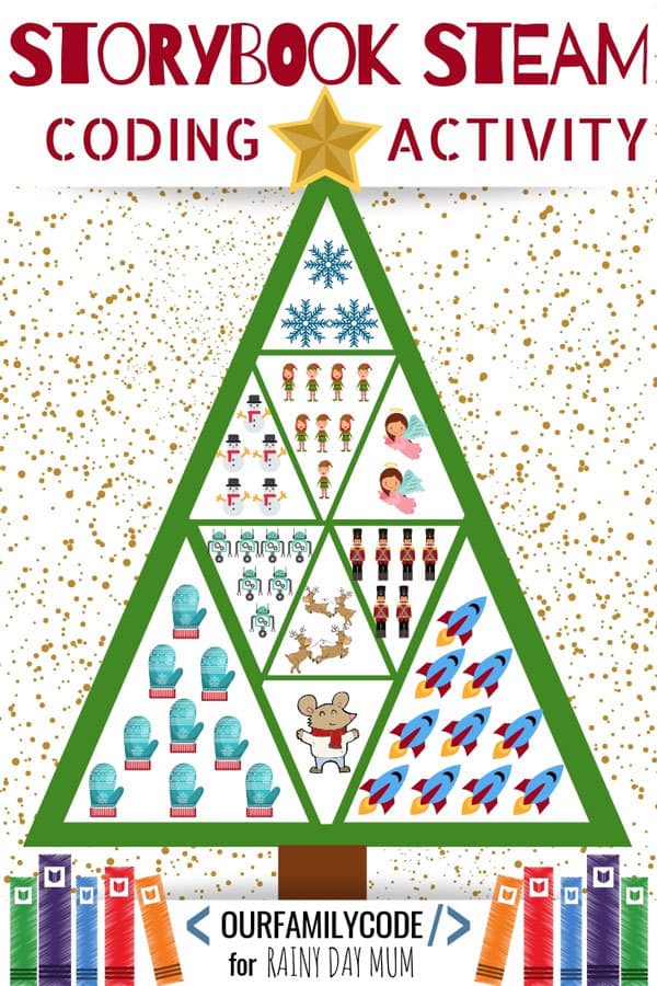 Christmas Tree Coding activity for Preschoolers away from the computer. Code the decorations along with Merry Christmas Mouse!