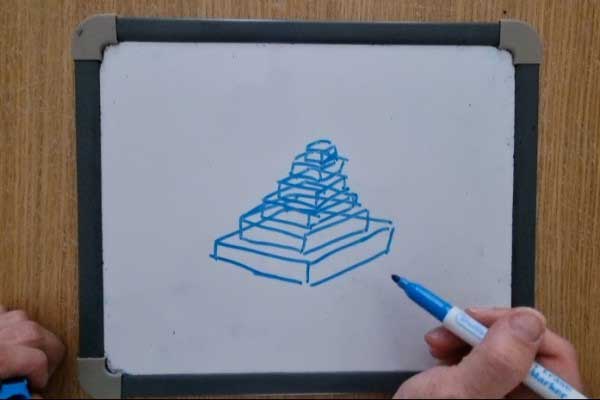 quickly sketched 3d version of a square based pyramid to show the layers for an ancient egypt and mayan unit study for homeschooling